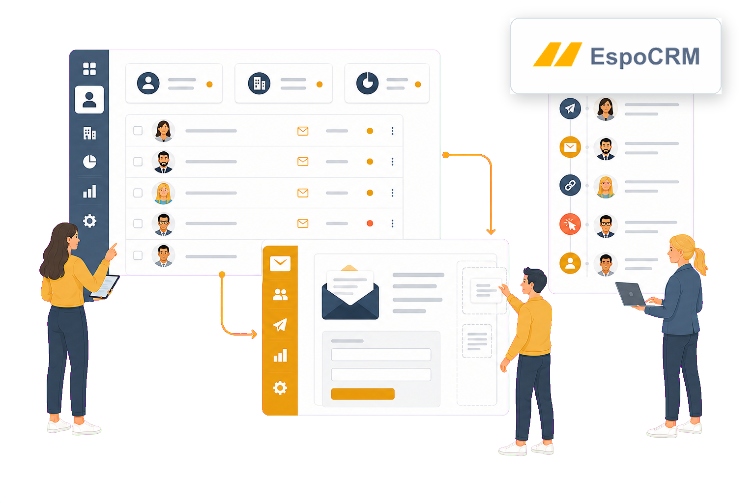 EspoCRM-Kontakte, Newslettergestaltung und Rückmeldungen als verbundener Prozess