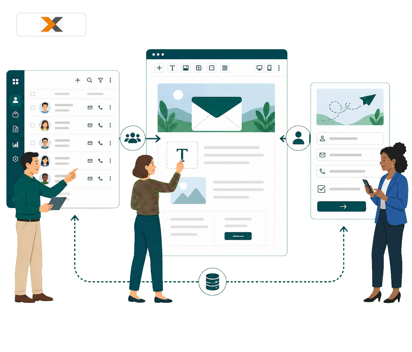 Lexware-Office-Kontakte, Newsletter und Formulare als verbundener Prozess