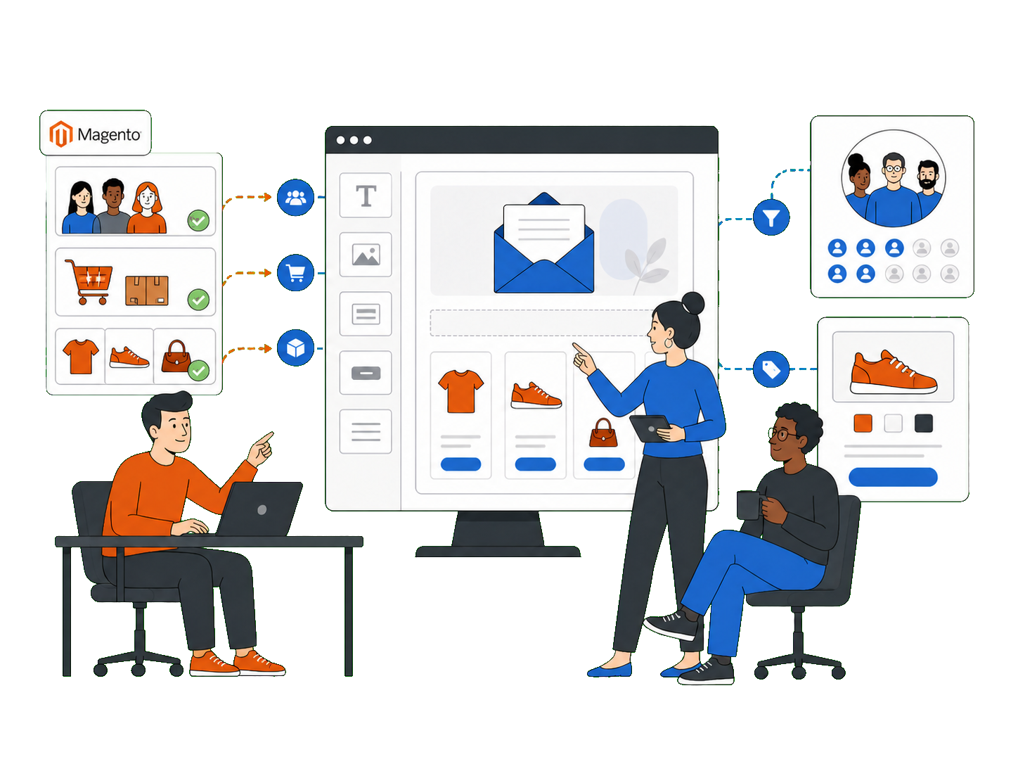 Magento-Shopdaten und Newslettergestaltung als verbundener Prozess