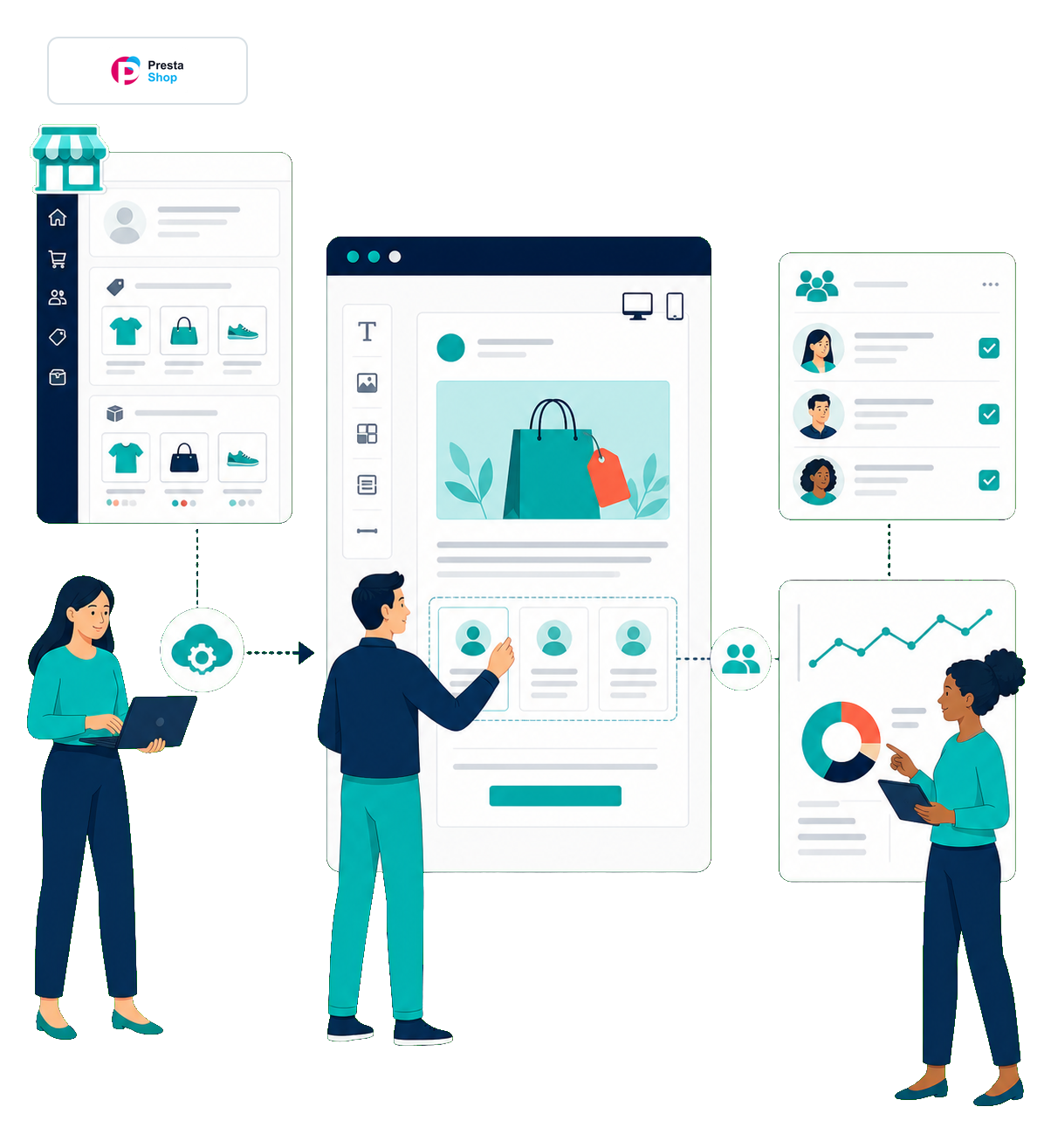 PrestaShop-Shopdaten und Newslettergestaltung als verbundener Prozess