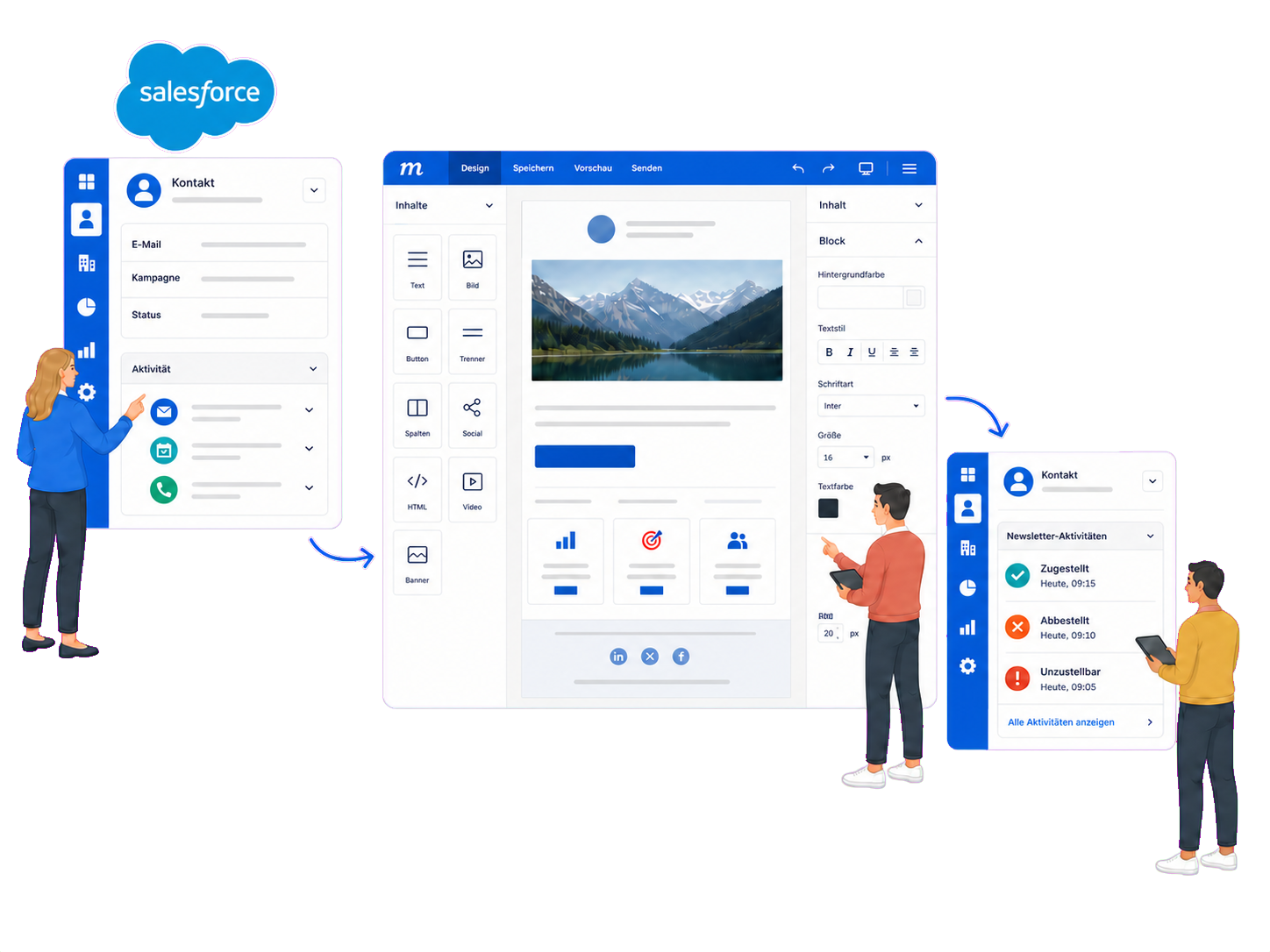 Salesforce-Kontakte, Newslettergestaltung und zurückgeführte Versandaktivitäten