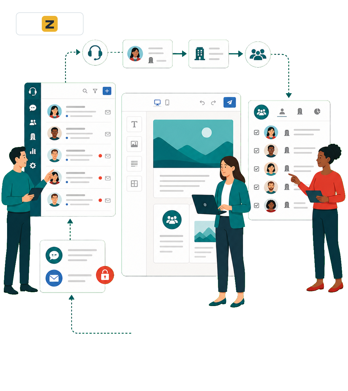 Zammad-Supportdaten und Newslettergestaltung als lesender Prozess